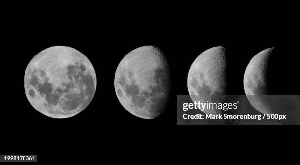 Lunar Phases