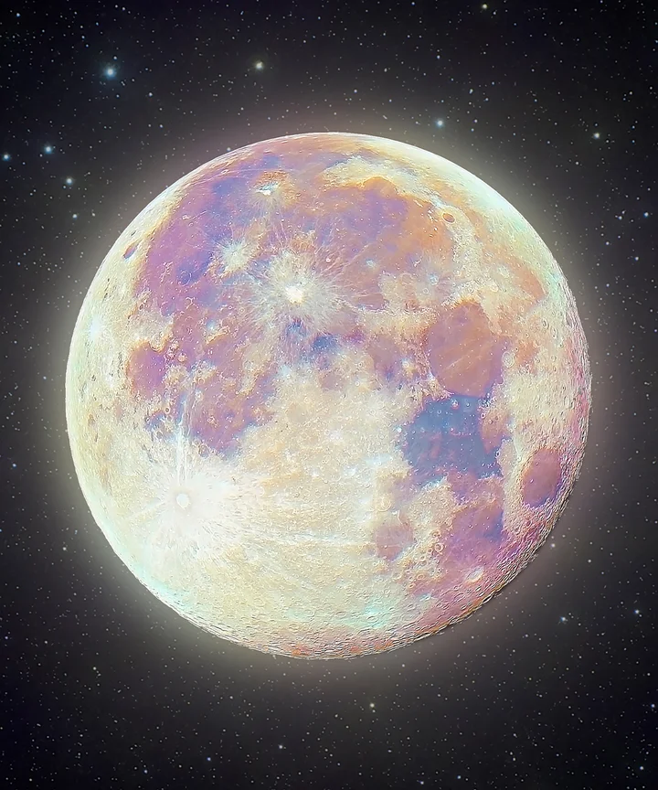 Moon Signs