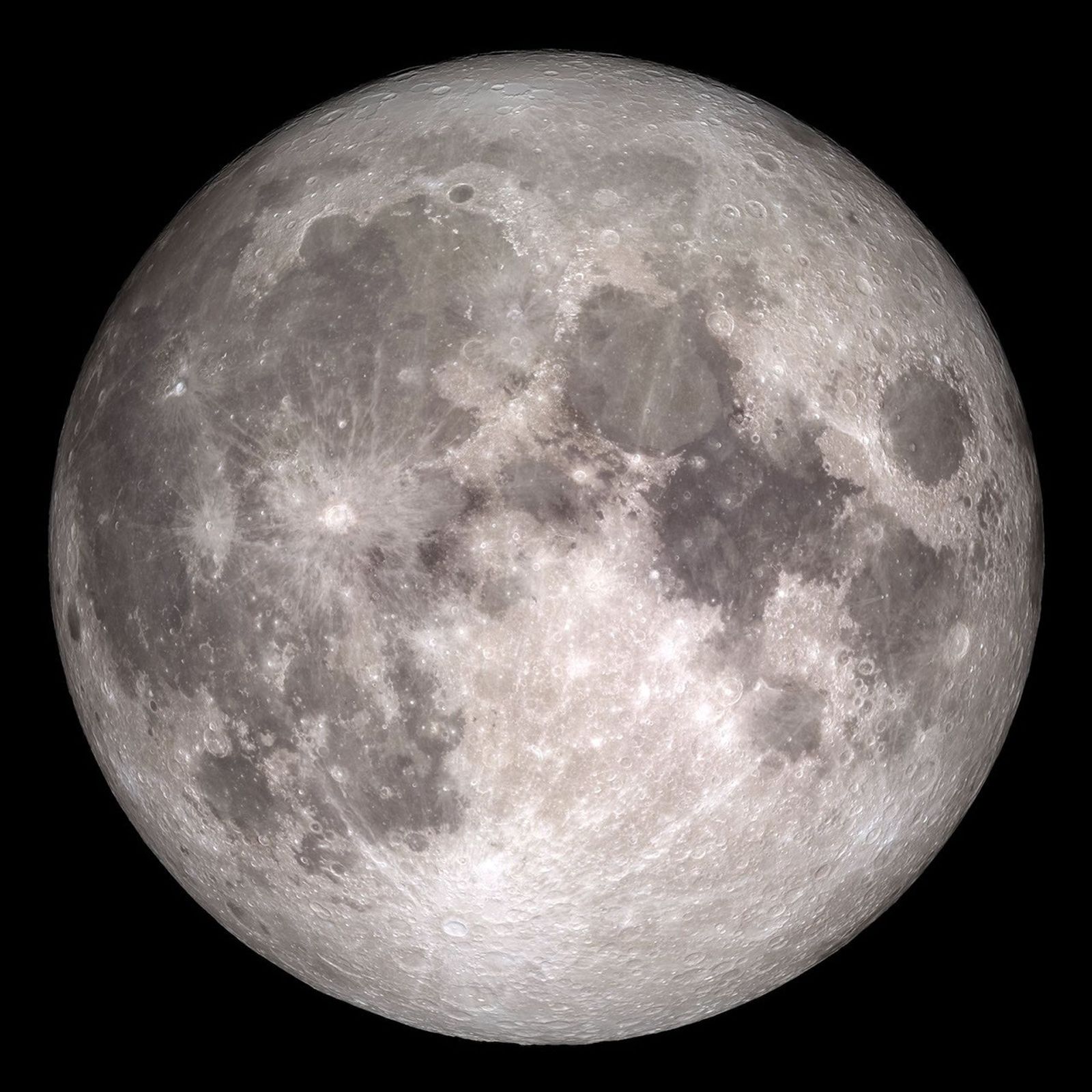Moon Influence