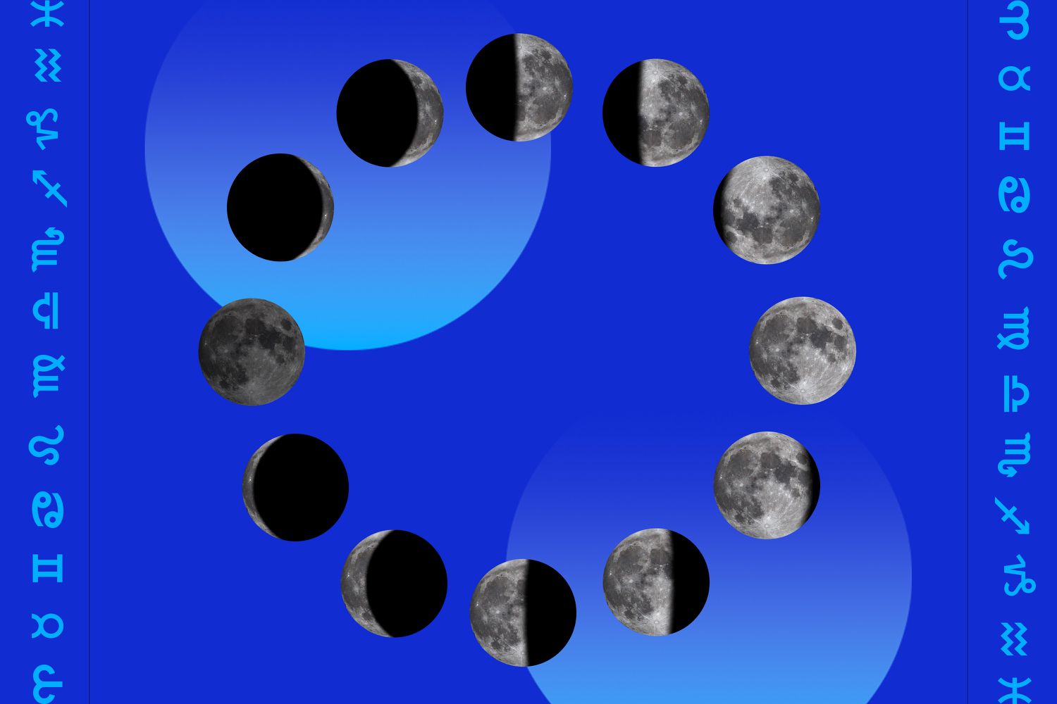 Moon Influence