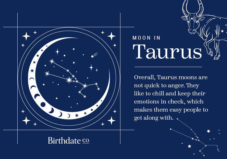 Moon Signs
