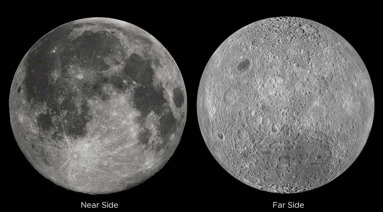 How to Read Moon Influence for Better Decisions
