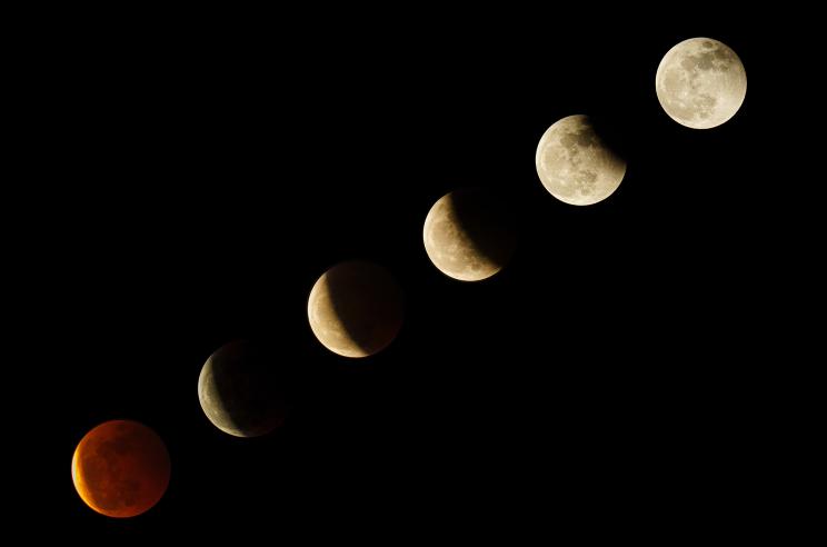 How the Lunar Eclipse Cycle is Shifting Moon Signs