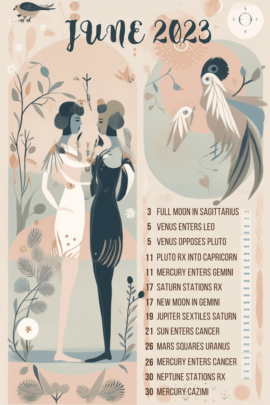 Leo Moon Sign Meaning Revisited: Further Insights into Lunar Leo's Boldness and Generosity